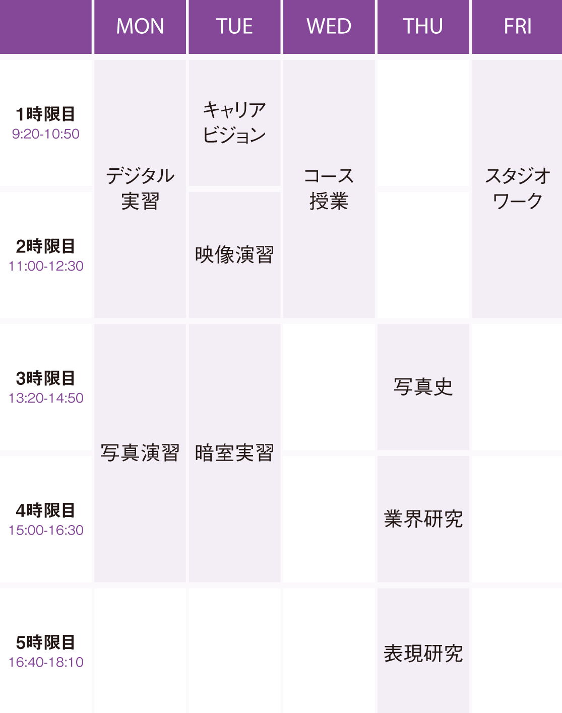 １年次（後期）時間割り一例