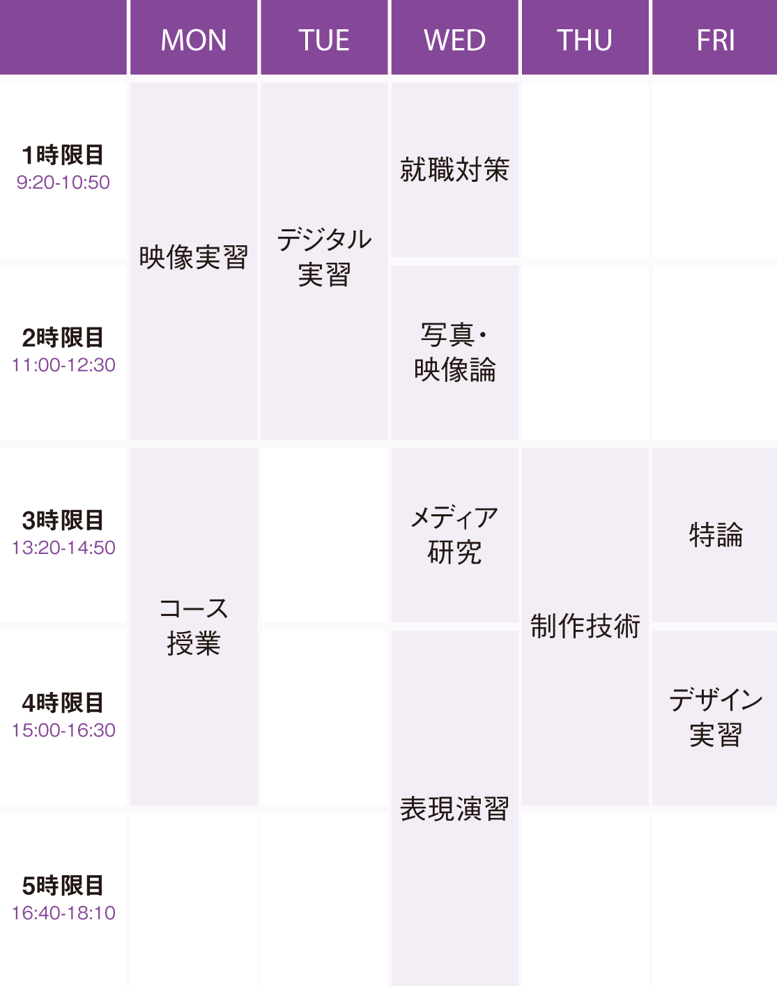 ２年次（前期）時間割り一例