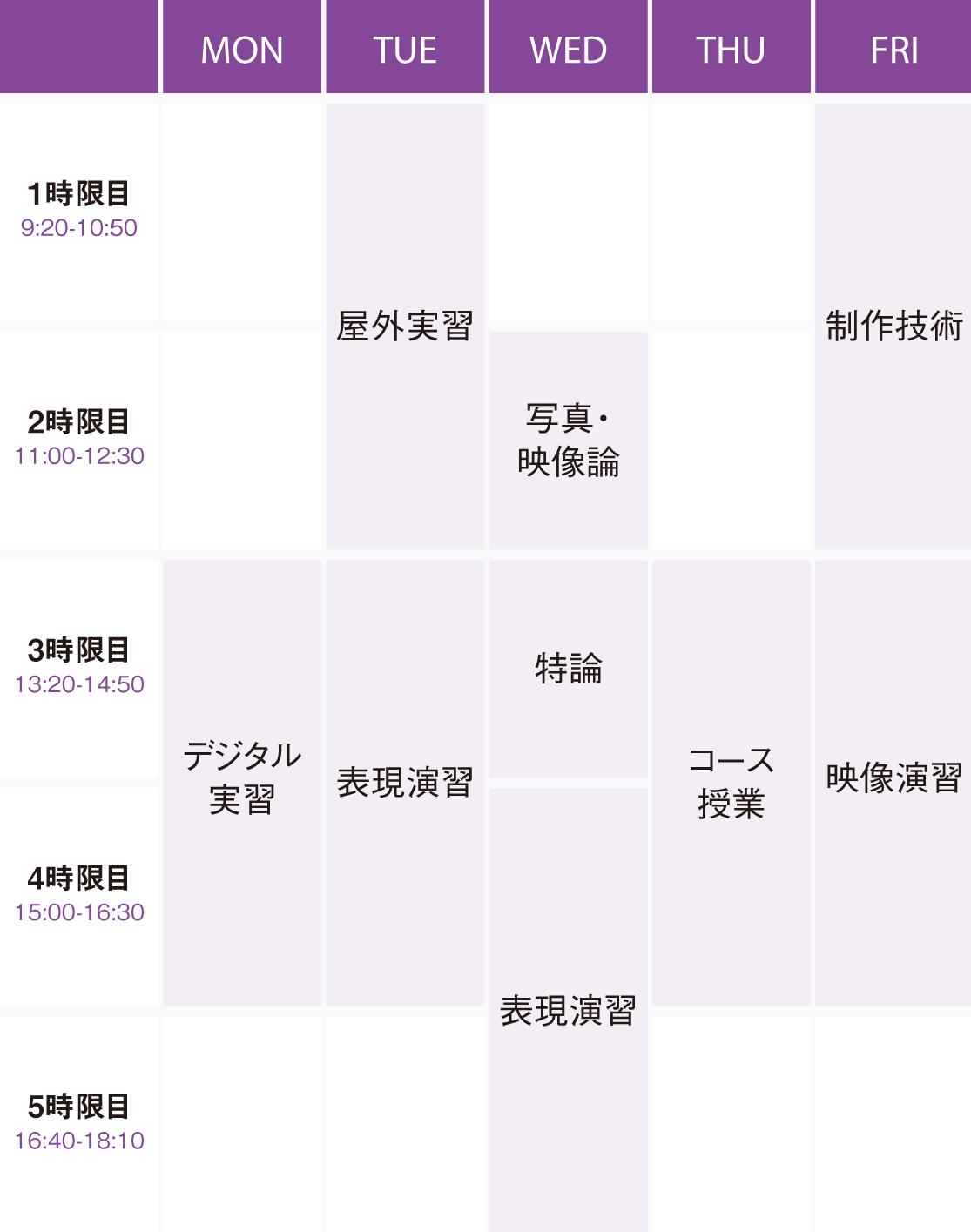 ２年次（後期）時間割り一例