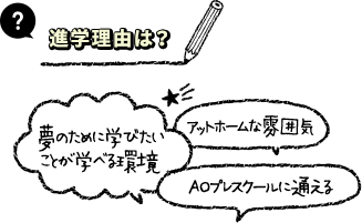 進学理由は?