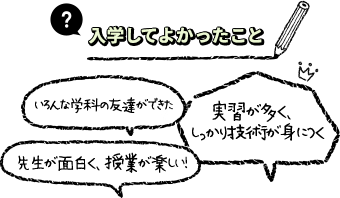 入学してよかったこと