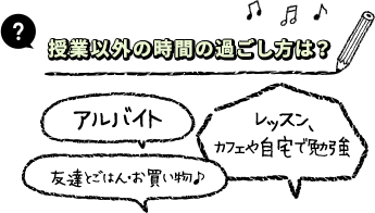 授業以外の時間の過ごし方は?